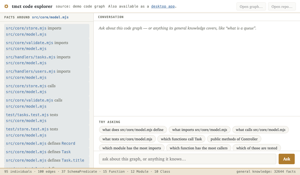 tmct code explorer page: imports, calls and members around a symbol of the demo code graph, with a chat dock alongside